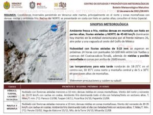 Pronóstico del tiempo.